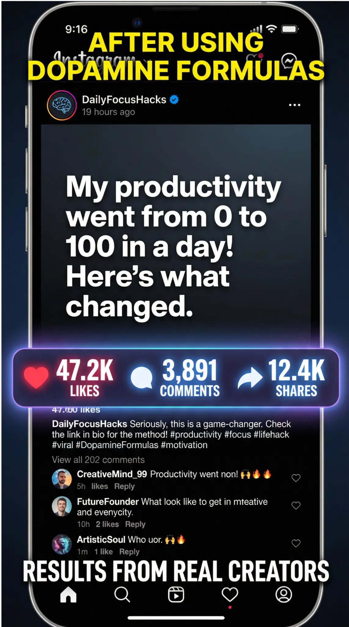 Results from real creators using dopamine formulas