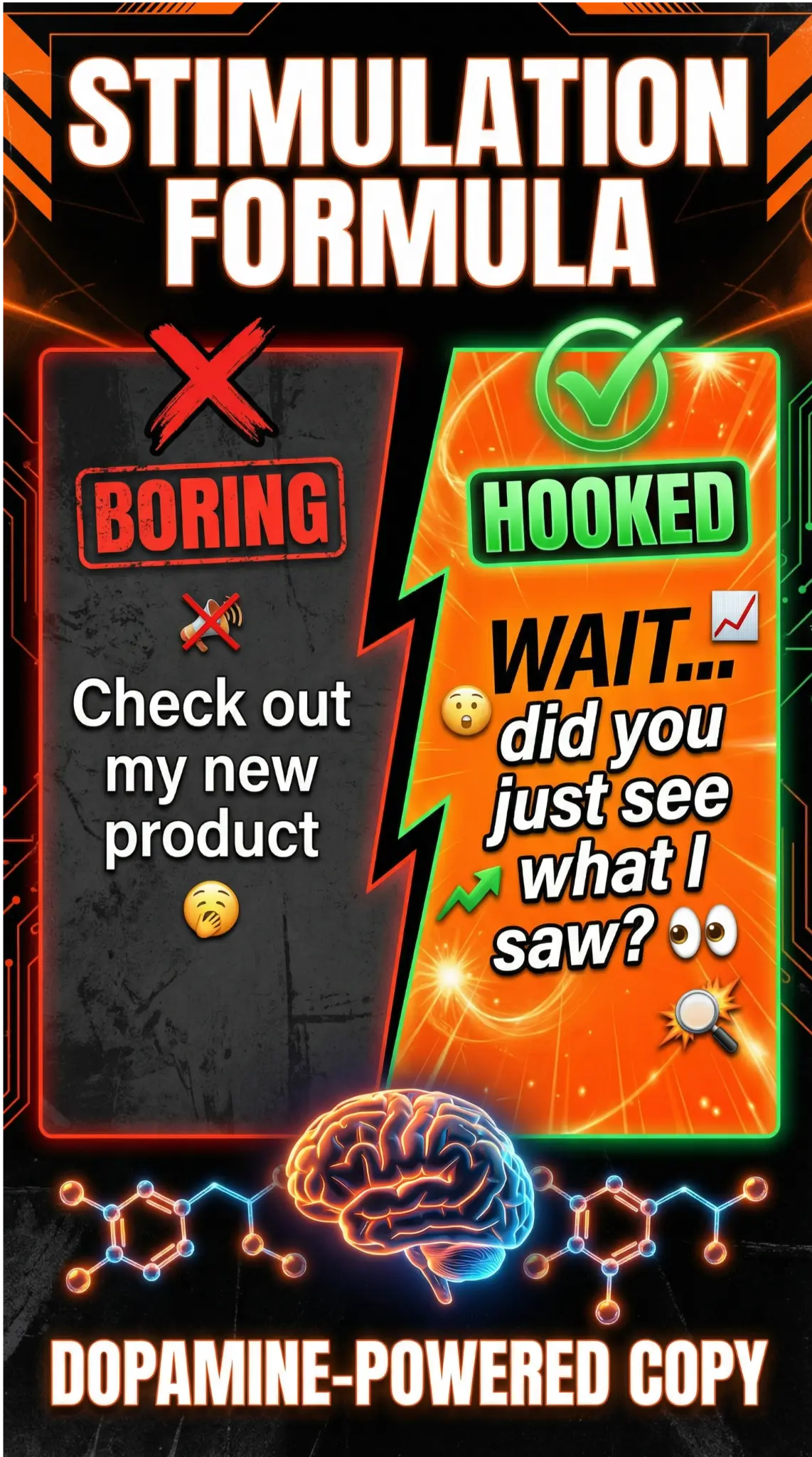 Stimulation Formula - Boring vs Hooked comparison